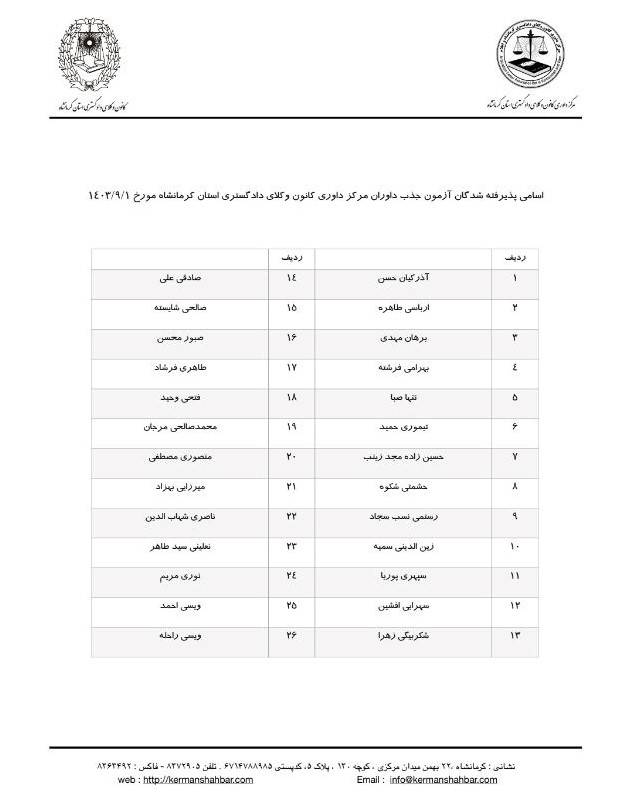 پذیرفته شدگان آزمون مرکز داوری