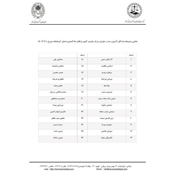 پذیرفته-شدگان-آزمون-مرکز-داوری